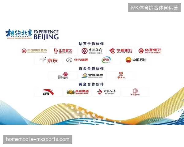 赛事传播技术应用滞后如何导致赞助商权益在转播画面中严重流失